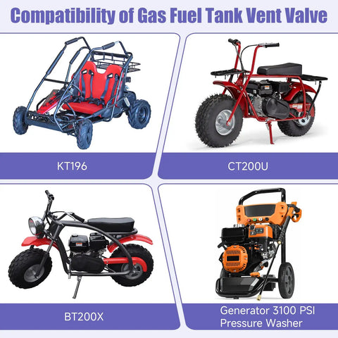 Gas Tank Vent Valve For Predator 212 196cc 224 301cc 420cc Engines Coleman CT200U BT200X KT196 Mini Bike Gas Pressure Regulator