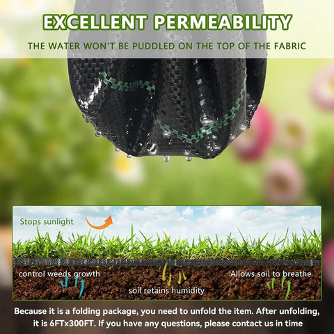 Close-up of Heavy Duty Weed Barrier Landscape Fabric 6 Ft Wide By 300 Ft Long Roll showing water permeability and soil diagram.