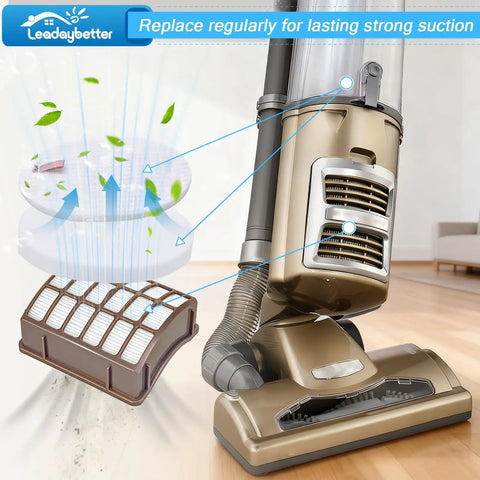 Two HEPA And Four Foam And Felt Filters Set shown with Shark Navigator Pro vacuum for enhanced suction