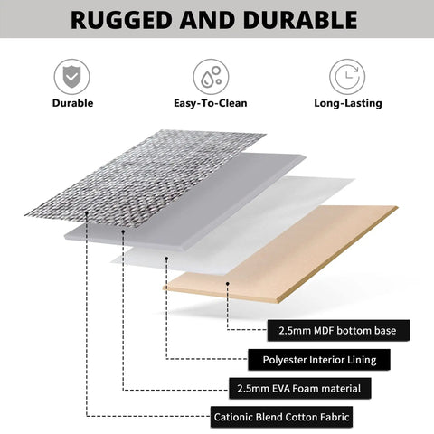 Tough As Nails Heavy Duty Fabric Storage Bins With Reinforced Metal Frame And Faux Leather Handles, Large Closet Organizers Making Shelves A Total Game Changer, 3 Pack For Quick Cleanup