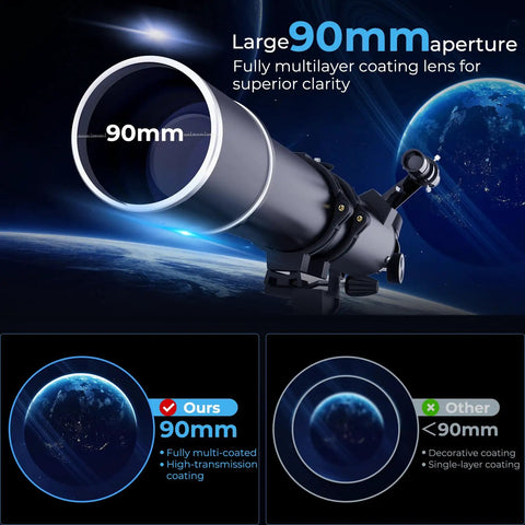 High Powered 90mm Refractor Telescope For Adults With 900mm Focal Length, lens magnification and coating comparison