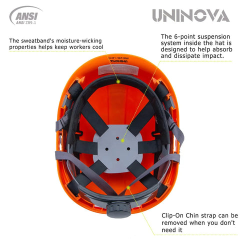 Top Shelf Hi Vis Orange Hard Hat Built For The Daily Grind OSHA Compliant Construction Safety Helmet ANSI Z Eight Ninety One Approved Heavy Duty Crew Head Gear