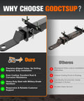 Universal 2 Inch Receiver Built Tough Golf Cart Hitch For Club Car EZGO Yamaha Backseat Footrest Carts with comparison chart