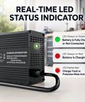 Built Different 24V LiFePO4 Battery Charger 20 Amp Fast Charge with LED status indicators in a workshop setting.