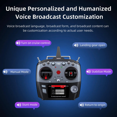 T16D 16Channel 2.4G RC Transmitter With R16F Receiver Supports ELRS And Crossfire Long Range Modules Voice Broadcast display.