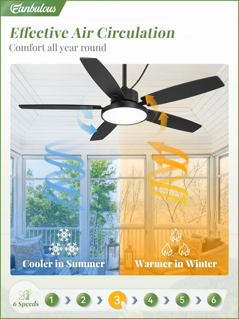 52 Inch Outdoor Ceiling Fan With Light And Remote IP65 Wet Rated Waterproof 6 Speed DC Motor on porch