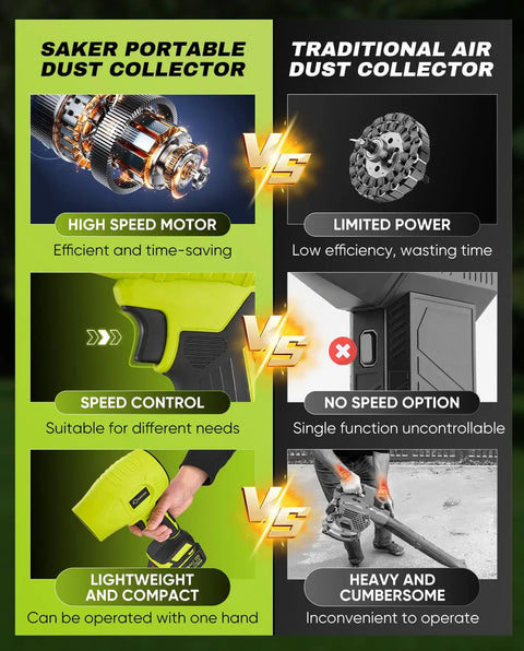 Comparison infographic of Saker Cordless Leaf Blower Dust Cleaner with traditional air dust collector highlighting features.