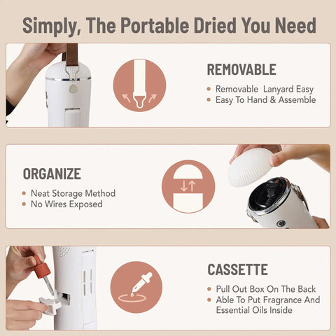 Portable Electric Clothes Dryer With Shoe Drying Attachment And Foldable Drying Rack Ultra Quiet Motor Auto Shutoff Timers On The Go Travel Dryer shown with removable parts and easy assembly instruction.