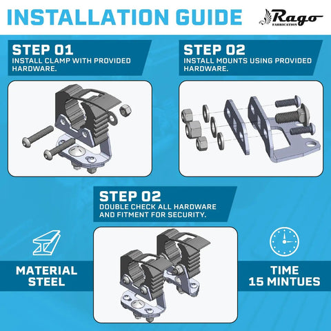 Installation guide for Ride Ready Aluminum Molle Panel Mounts With Quick Fist Clamps, showing steps and steel hardware.