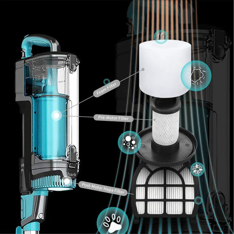 Shark Replacement Parts Kit For LZ600 LZ601 LZ602 LZ602C Apex UpLight LiftAway DuoClean Vacuum Cleaner filter diagram