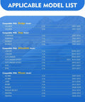 Image of applicable model list for CVT Transmission Oil Cooler Filter Without O Ring Replacement For Nissan Rogue 2008 To 2021.