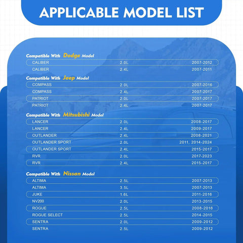 Image of applicable model list for CVT Transmission Oil Cooler Filter Without O Ring Replacement For Nissan Rogue 2008 To 2021.