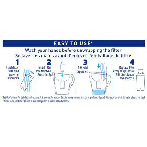 Instructions for Red 10 Cup Water Filter Pitcher For Tap Water BPA Free Lasts About 2 Months Per Filter Easy Pour Design