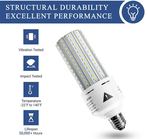 Two Pack 7500 Lumen LED Light Bulbs 5000K Daylight, 60W Equivalent, E26 E27 Medium Base, features durability and performance tests