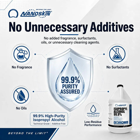 Isopropyl Alcohol 99.9 Percent IPA Pro Grade Industrial 1 Gallon Fast Evaporating Low Residue Solvent For Lab Use Cleaning Degreasing And Electronic Parts Maintenance bottle label with 99.9% purity