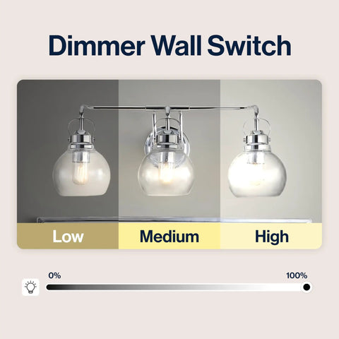 Chrome Three Light Bathroom Vanity Light With Clear Seeded Glass Shades, dimmable LED bulbs showing brightness levels, 24 inch wide