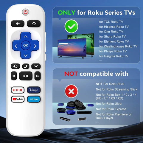Image showing a white TV remote with Roku buttons, compatibility list for TCL Onn Hisense Sharp Philips Westinghouse Insignia Element.