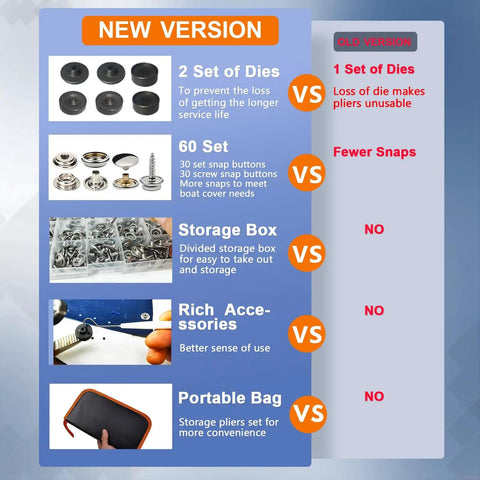Comparison of new version Heavy Duty Snap Fasteners Kit with 2 sets of dies, 60 sets, storage box, accessories, portable bag