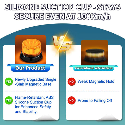 Comparison of Beefy Magnetic Amber Strobe Light Beacon with traditional beacon, highlighting upgraded magnetic base and silicone suction cup.