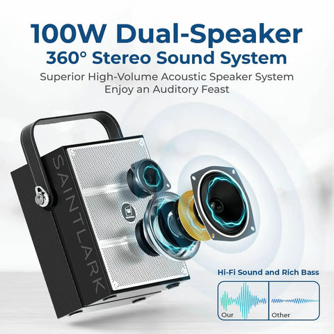 Front view of 100W All In One Voice Amplifier With Two Wireless Microphones And Big Pro Sound Portable Bluetooth PA System featuring dual-speaker design.