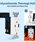Blazing Fast GaN Tech 65W USB C Wall Outlet Receptacle 10 Pack With PD 3.0 Quick Charge side view showing dual USB ports and AC sockets