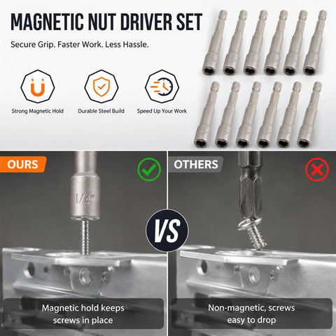 10 Piece Magnetic Nut Driver Set With 1/4 Inch Hex Shank Quick Change Adapter, showcasing strong hold and comparison with non-magnetic drivers.