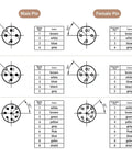 Diagram of male and female pin configurations for M12 Right Angle 8 Pin Sensor Connector To Waterproof Shielded Fly Lead Cable.