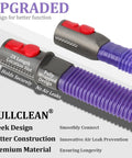 Must Have Dryer Vent Vacuum Attachments Kit No Fuss For Dyson Handheld Vacuums close-up showing flexible hose and connectors