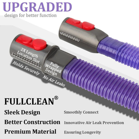 Must Have Dryer Vent Vacuum Attachments Kit No Fuss For Dyson Handheld Vacuums close-up showing flexible hose and connectors