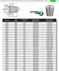 ER 11 High Precision Spring Collets 3 Sixteenth Inch With Ultra Tight 0.0003 Inch TIR And 0.02 To 0.039 Inch Clamping Range chart