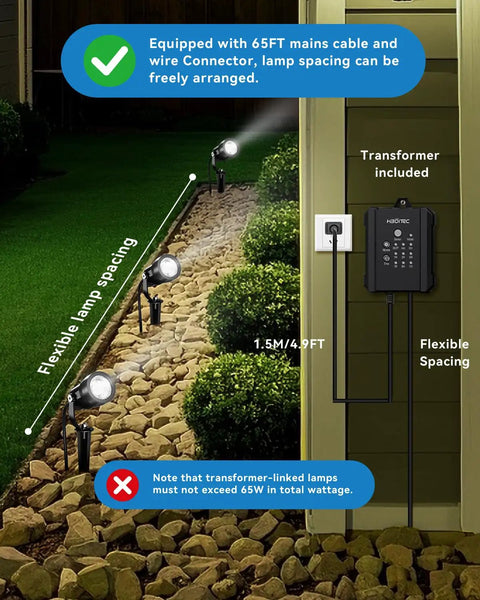 All In One Low Voltage Landscape Lights Kit With Quick Plug And Play Setup, showing 12 5W spotlights and 65W transformer in garden