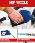 DEF nozzle in hand dispensing diesel exhaust fluid from No Brainer 12 Volt Diesel Fluid Transfer Pump Kit Pairing 48 Gallon Portable Caddy Tank.