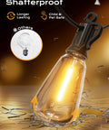 Close-up of 100 Foot Outdoor String Lights ST38 Shatterproof LED Bulb glowing on shattered glass background.