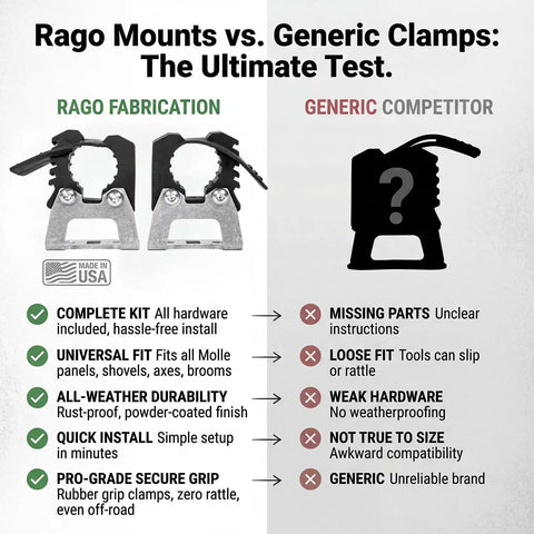 Rago Mounts vs. Generic Clamps comparison infographic showing features of Ride Ready Aluminum Molle Panel Mounts.