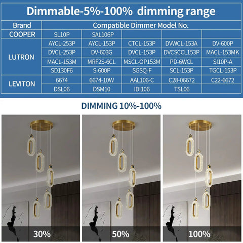 Lit Gold Brushed Modern Pendant Lights For Kitchen Island Three Pack LED Dimmable Mini Pendants dimming options
