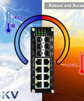 Beefy 10G Ethernet PoE Switch With Two 10G SFP Plus Ports, temperature range from -40°F to 176°F, showcasing durability.
