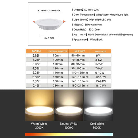 20 Pack LED Recessed Downlights For Ceiling Retrofit Featuring Cold White Illumination And Hassle Free Setup, Seiko Aluminum material, detailed size info.