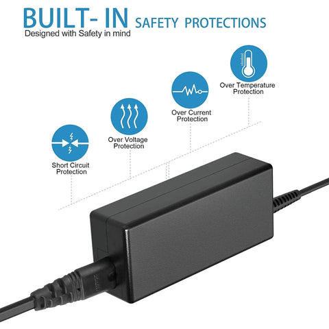 Workhorse 12V AC Adapter With 5A DC Power Cord Compatible With Atomstack A10 S10 X7 Laser Engraving Cutting Machine showing safety features.