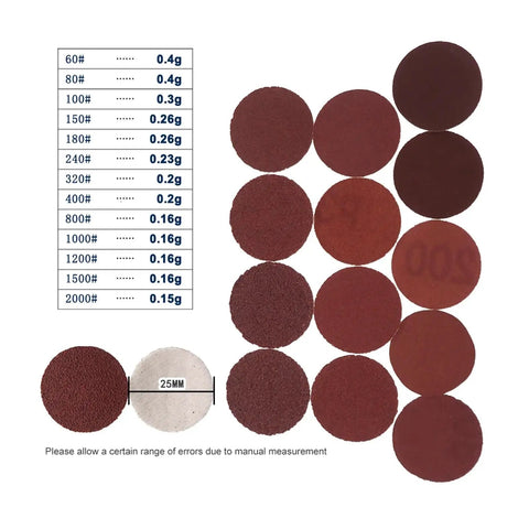 Grab These 200 Pcs Pro Sanding Discs With Hook And Loop Backing For Any Rotary Tool Featuring Dust Venting Holes From Smooth 60 To Glassy 2000 Grit For Fast Easy Swaps showing various grit sizes and weights.