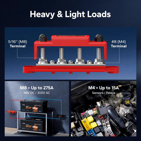 Heavy Duty 275A Power Distribution Bus Bar Featuring Four M8 And Six M4 Terminals For Battery Banks Solar Inverters MPPT Gear And Audio Rigs In Red And Black For No Mess Wiring Setups, highlighting M8 and M4 terminals.