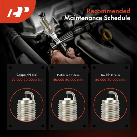 Hand holding spark plug above engine with maintenance schedule; includes Iridium Platinum Spark Plugs For Mini Cooper 2007 To 2016 pack of 4.