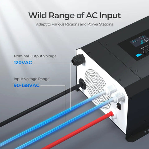 2000W Pure Sine Wave Inverter Charger For Off Grid Power System With 12V DC To 120V AC Output showing input voltage range