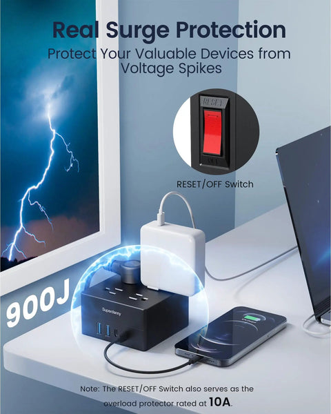 Power Strip Surge Protector With 9.8 Foot Cord And Mountable Design, 4 Widely Spaced Outlets And 4 Smart USB Ports shown in use.