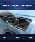 Hella Durable NACS To CCS1 Adapter For Tesla Superchargers delivering 500A and 1000V fast charging connected to EV charging port.