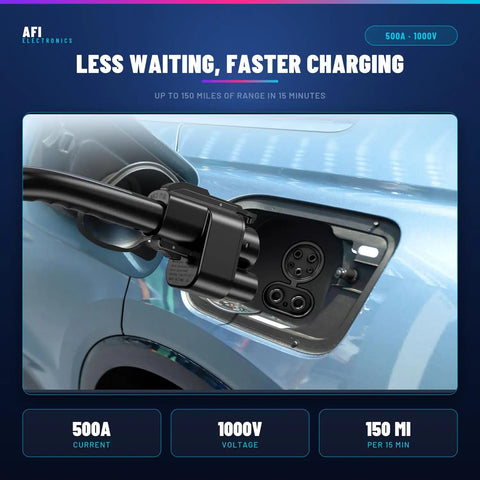 Hella Durable NACS To CCS1 Adapter For Tesla Superchargers delivering 500A and 1000V fast charging connected to EV charging port.