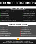 Compatibility chart for Shotgun Shell Holder Side Saddle For Universal 12 Gauge Carriers