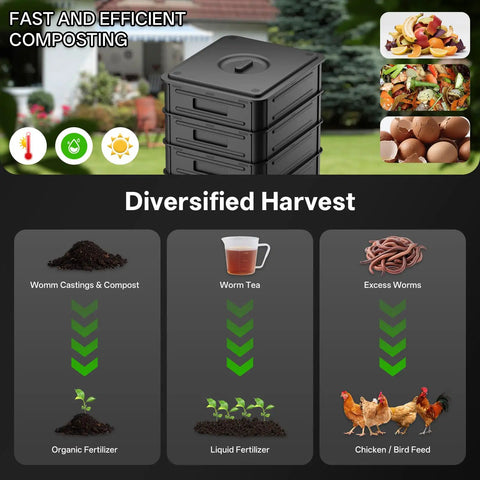 3 Layer Worm Composter With 50L Capacity, Indoor And Outdoor Worm Bin for Vermicomposting, Black plastic bin in garden setting.