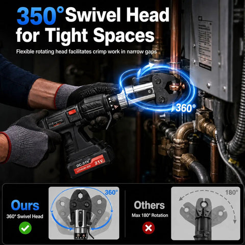 Aoknv 21V Electric Pipe Crimping Tool With Powerful 60KN Force For 1/2 And 3/4 Inch Tubing in use with 350° swivel head for tight spaces.