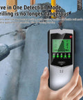 GYZOUKA Wall Scanner Detector, handheld wall scanner measuring wood and metal behind drywall, ensuring safe drilling.