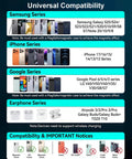Compatibility chart for Two Pack Magnetic Wireless Charger Pad With Six Foot USB C And USB A Ports, supporting various devices.